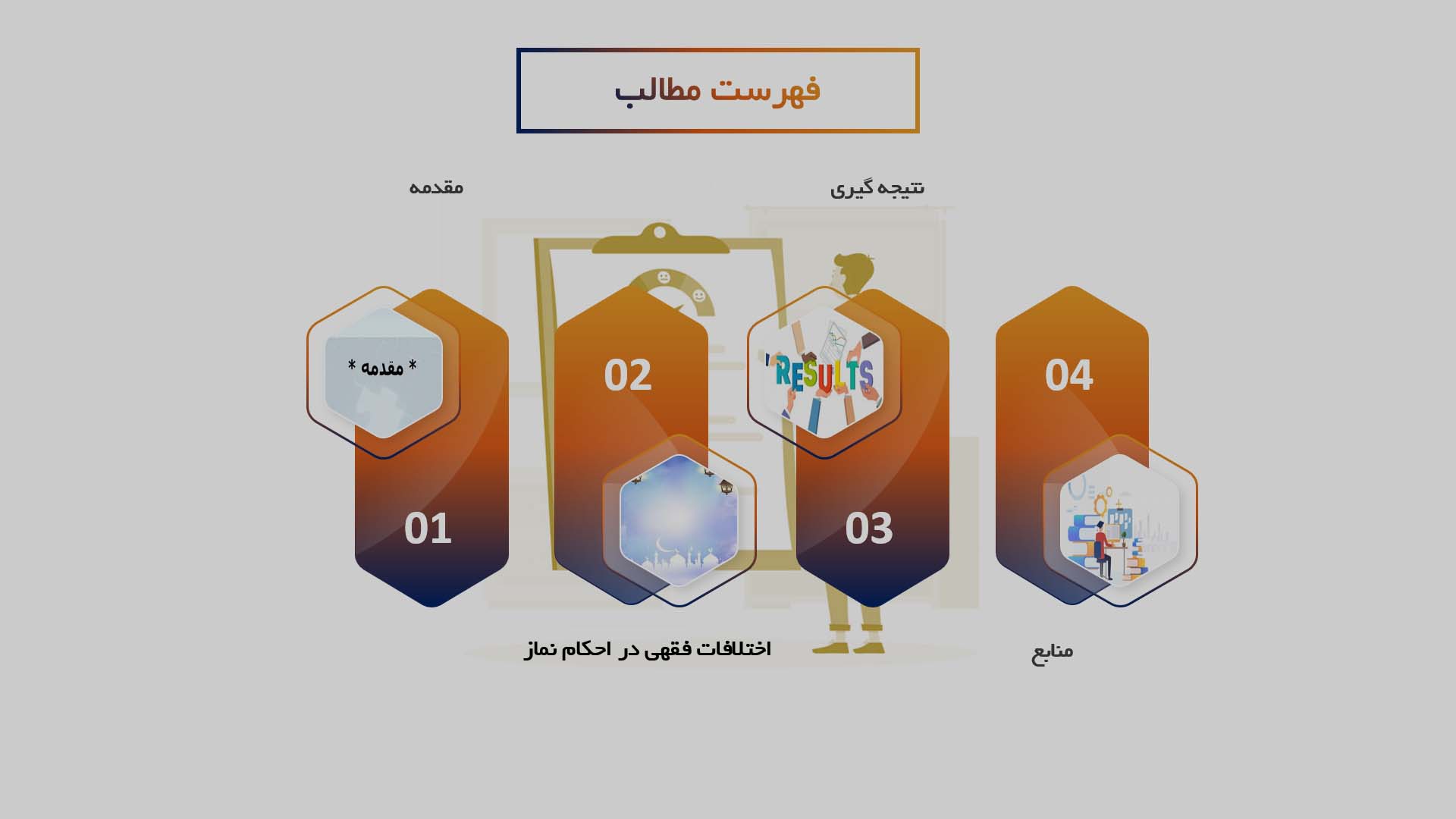 پاورپوینت اختلافات فقهی در احکام نماز بین مذاهب اسلامی